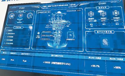 星辰大海 中國力量 自主量子計算機的崛起之路